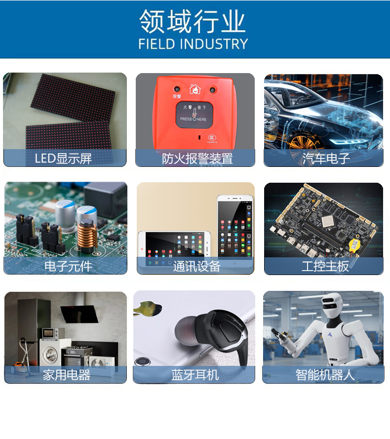 RS-2603 快干型纳米防水防油涂层